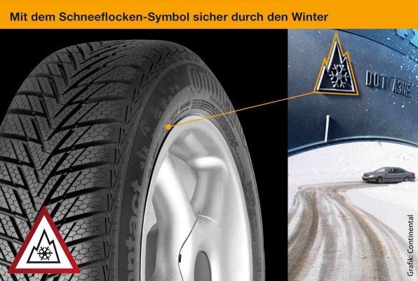 Reifen Wagenbach GmbH - Schneeflocken-Symbol vs. M+S-Kennung auf  Winterreifen Verschärfte Regelungen bei der situativen Winterreifenpflicht  seit 1. Januar 2018: Bei winterlichen Straßenverhältnissen sind zukünftig  Reifen mit Schneeflocken-Symbol